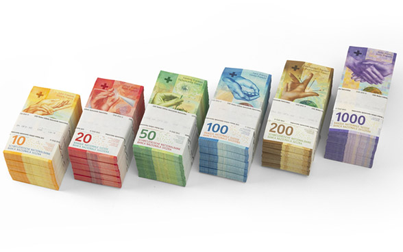 Billets de banque suisses